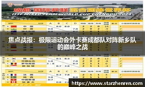 焦点战报：极限运动会外卡赛成都队对阵新乡队的巅峰之战